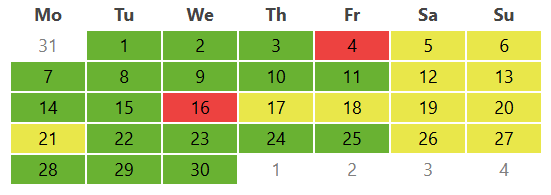 Regular days habit tracker